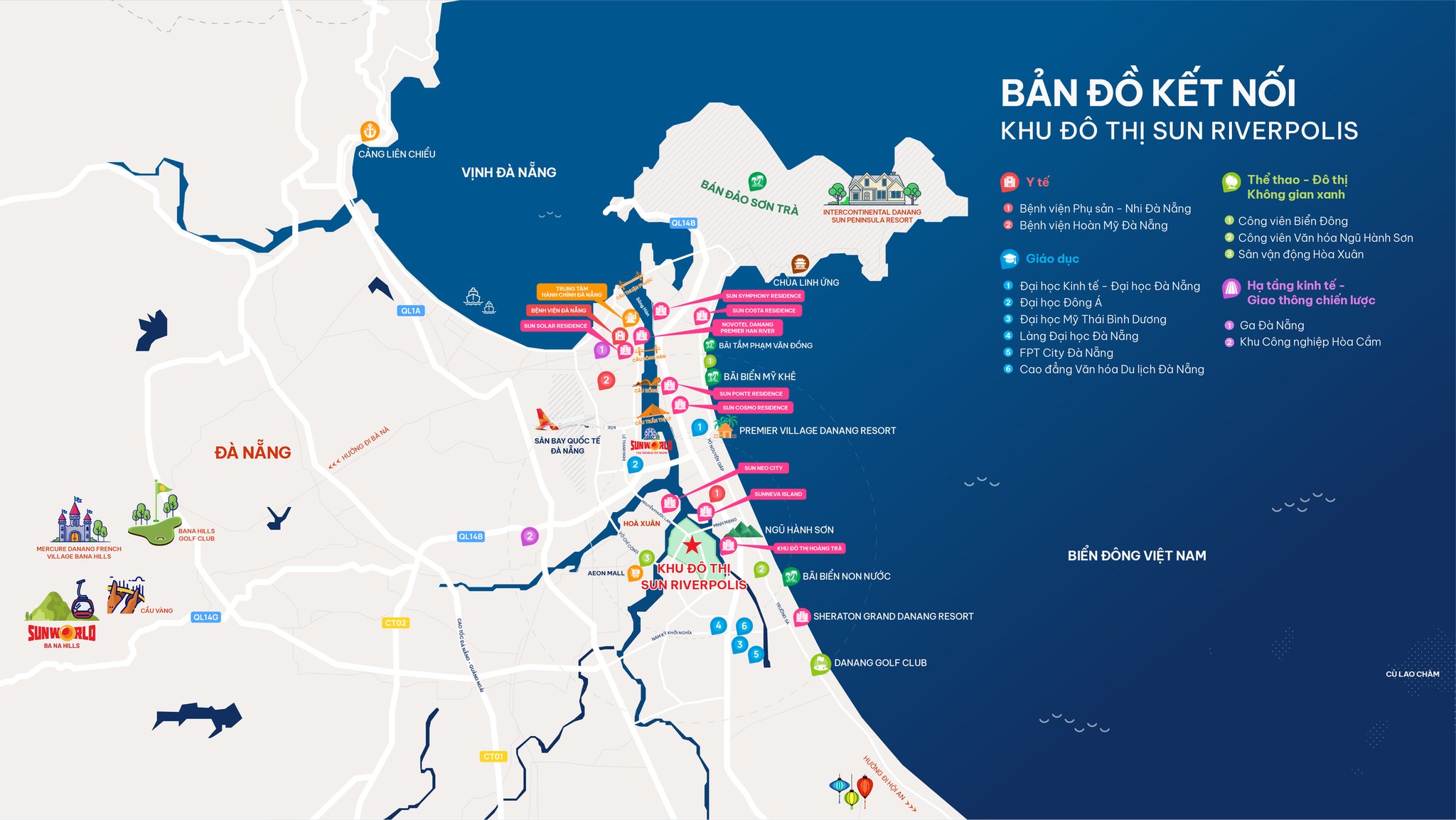Vị trí dự án